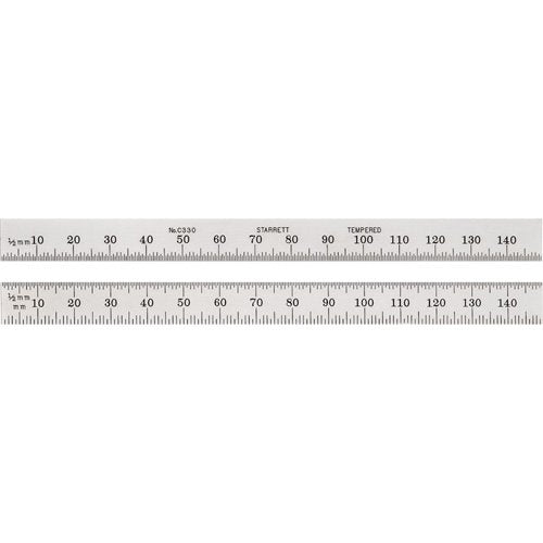 HU449-Full-Flexible Metric Rule