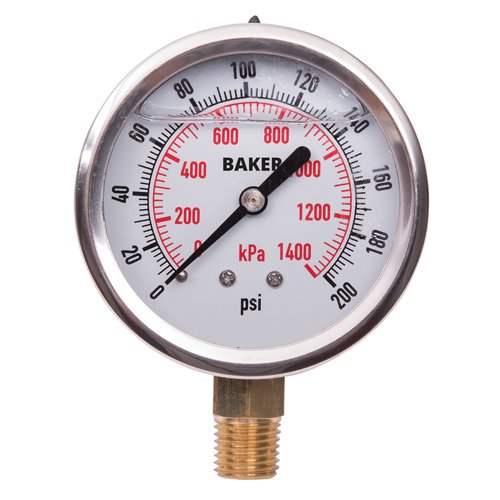 IA299-Pressure Gauges
