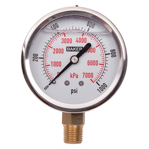 IA303-Pressure Gauges