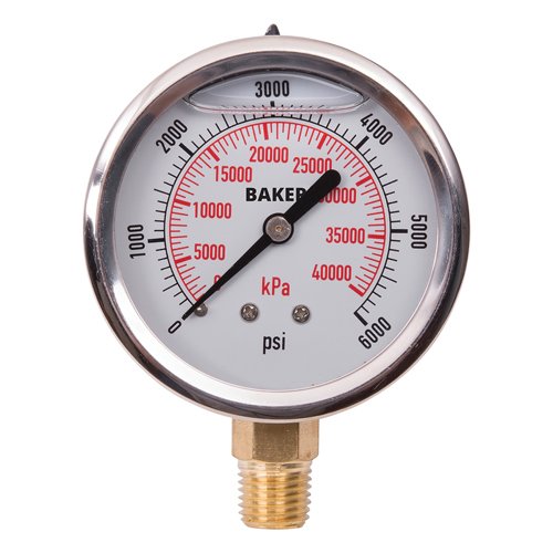 IA308-Pressure Gauges