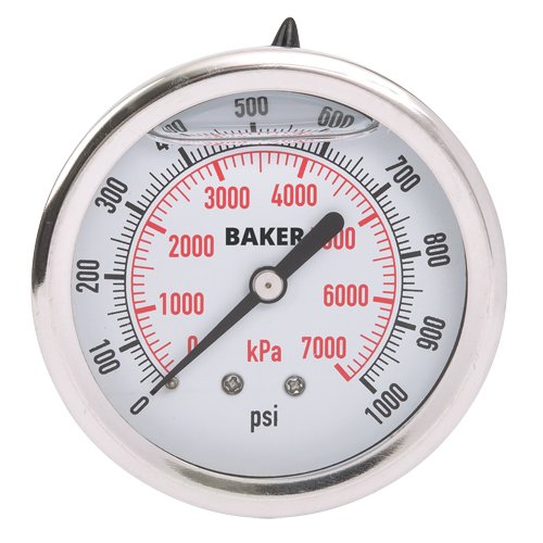 IA320-Pressure Gauges