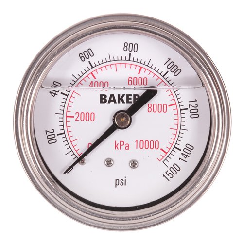 IA321-Pressure Gauges