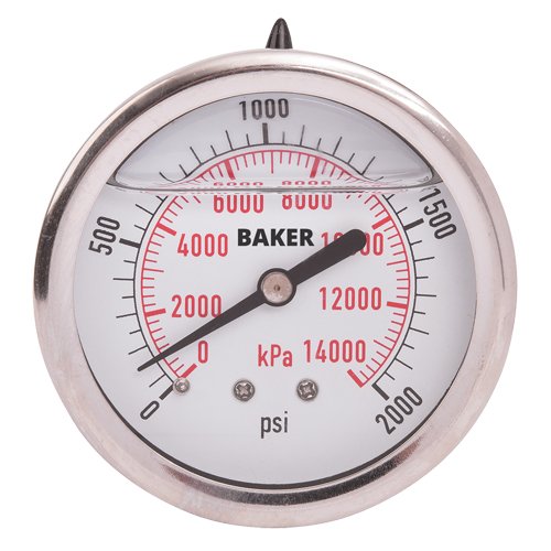 IA322-Pressure Gauges