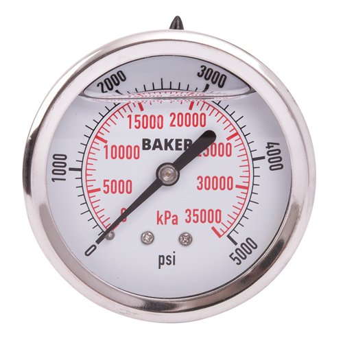 IA324-Pressure Gauges