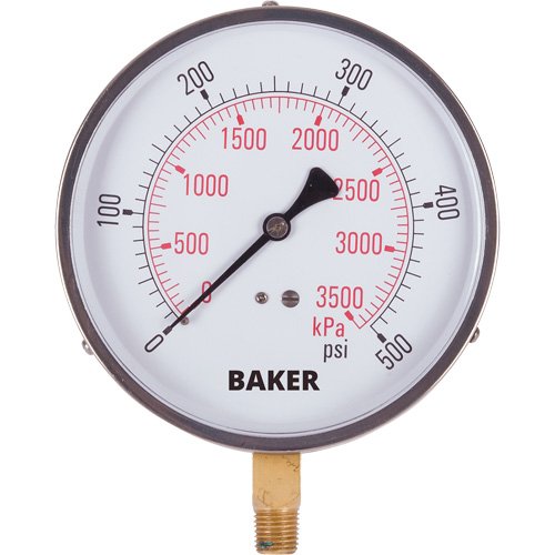 IA332-Pressure Gauges
