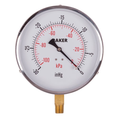 IA333-Pressure Gauges