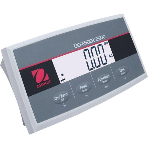 ID172-i-DT25P Indicator