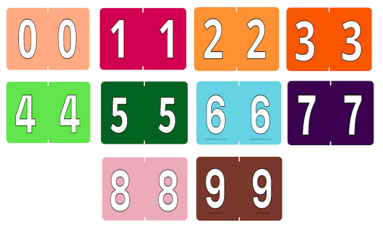 Pendaflex Datafile Compatible End Tab Numeric Folder Labels, 500 labels/roll (0-9- Full Set)