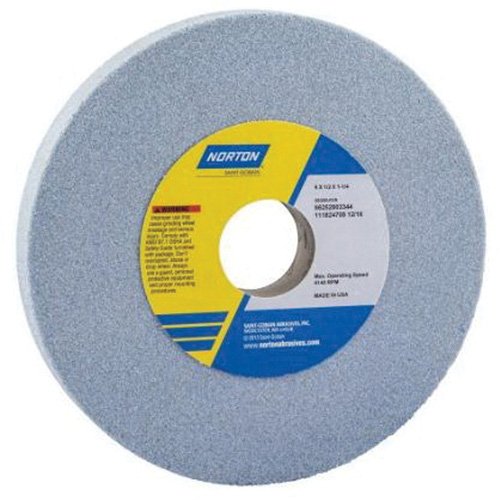 NR423-Tool Room Wheel