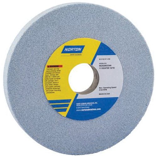 NR501-Tool Room Wheel