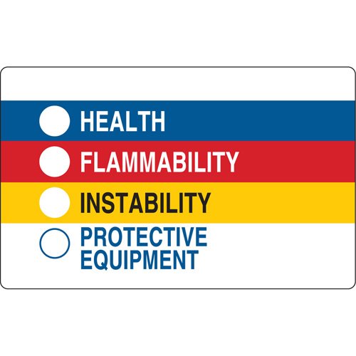 SAC419-"Protective Equipment" Self-Laminating Labels