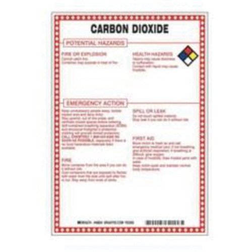 SAD081-"Carbon Dioxide Potential Hazards" Sign