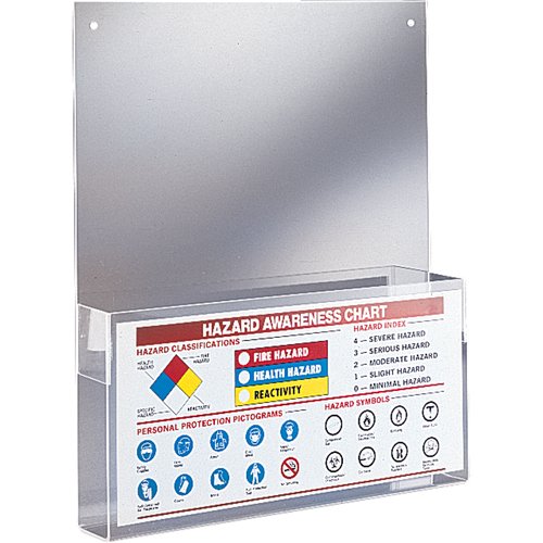 SJ001-Hazard Awareness Centre Kit