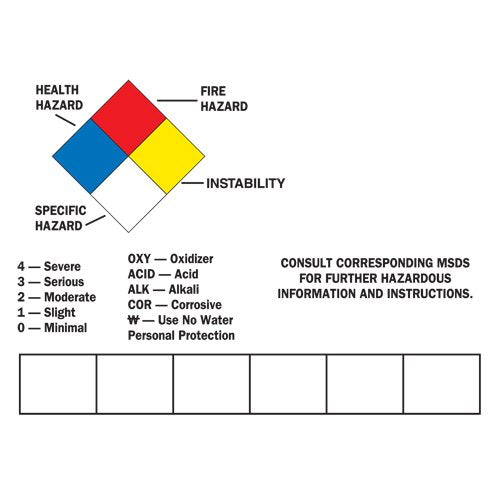 SY062-Blank Write-On Container Label