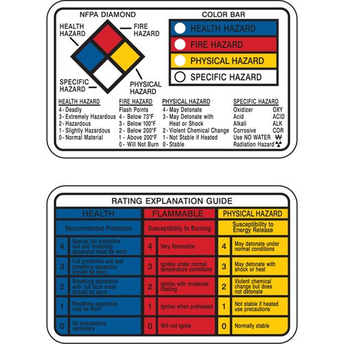 SY064-Right-to-Know Wallet Cards