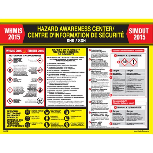 SY069-WHIMIS Regulations Poster