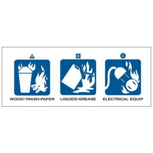 SY236-Dry Chemical or Halogenated Hydrocarbon Fire Extinguisher Labels