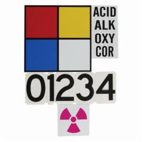 SY729-NFPA Placard System Kit