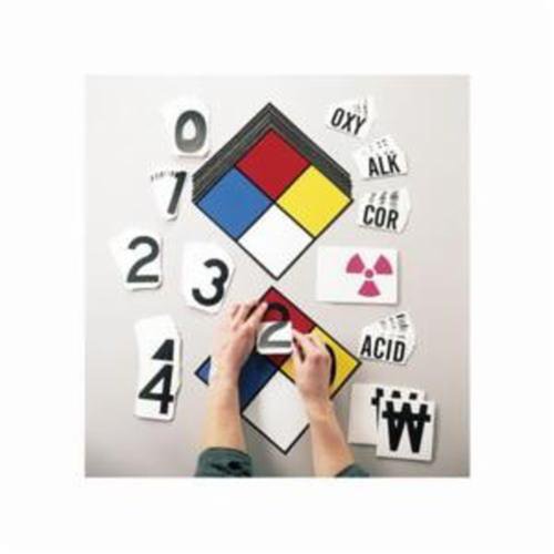SY733-NFPA Placard System Kit