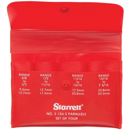 TBC575-Plastic Case Only for Set of 4 Parallels