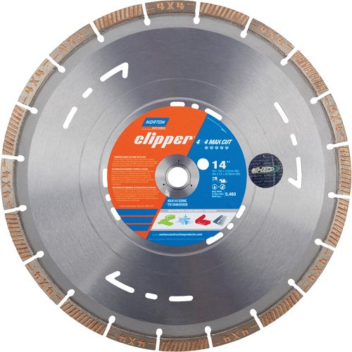 TCS877-Clipper® 4X4™ Max Cut High-Speed Blade