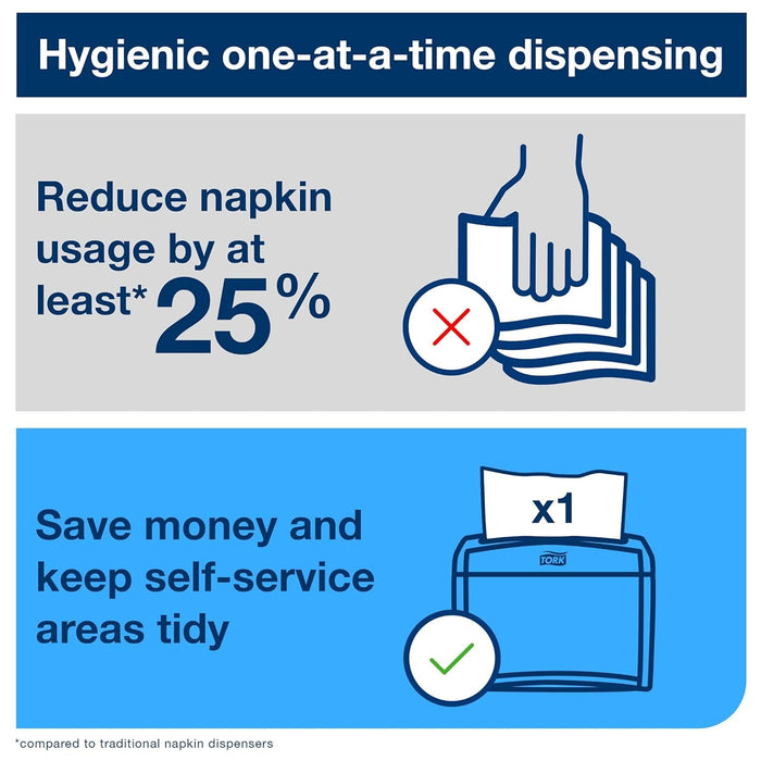 Tork Dx900 Xpressnap Interfold Dispenser Napkins, 1-ply, Bag-pack, 13x8 1/2, White (case Of 6, 000),