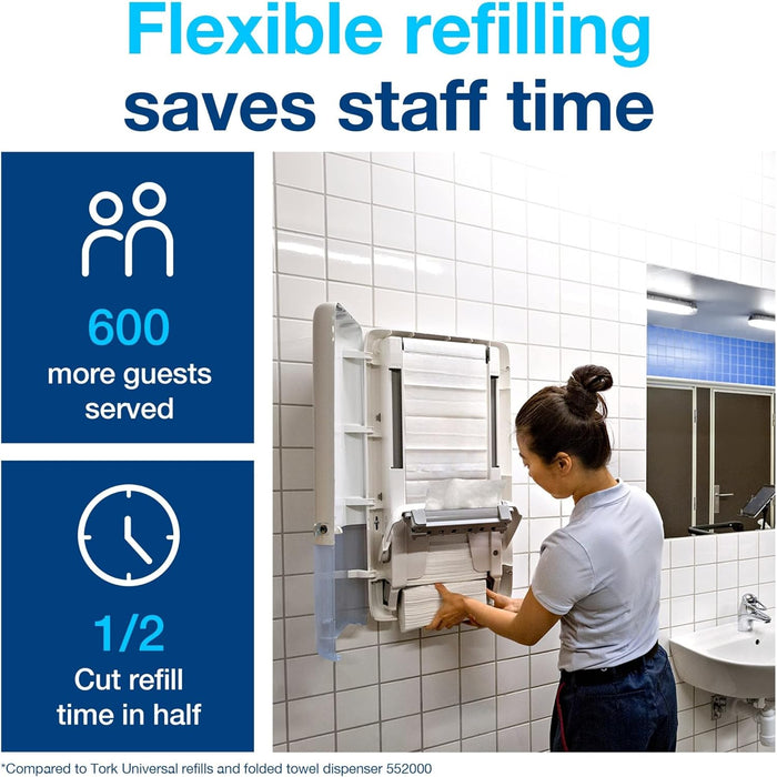 Tork PeakServe® Continuous™ Paper Hand Towels, White, H5 Advanced, 4,920 Sheets, 105065