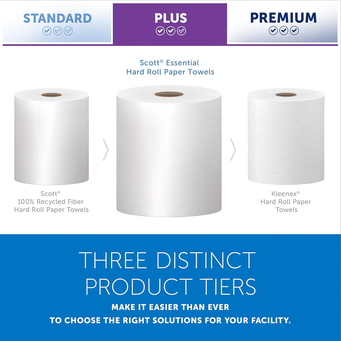 Scott Essential Universal High-Capacity Hard Roll Towels (01005), with Absorbency Pockets, 1.5" Core, White, (1,000'/Roll, 6 Rolls/Case, 6,000'/Case)