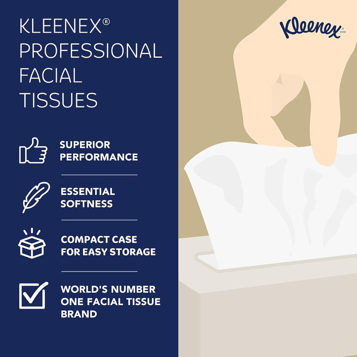 Kleenex Professional Facial Tissue (03076), 2-Ply, White, Flat Facial Tissue Boxes for Business, Convenience Case (125 Tissues/Box, 12 Boxes/Case, 1,500 Tissues/Case)