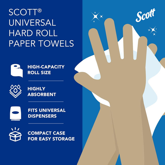 Scott® Essential High Capacity Hard Roll Paper Towels (02000), 1.75" Core, White, Compact Case for Easy Storage, (6 Rolls/Case, 950'/Roll, 5,700'/Case)