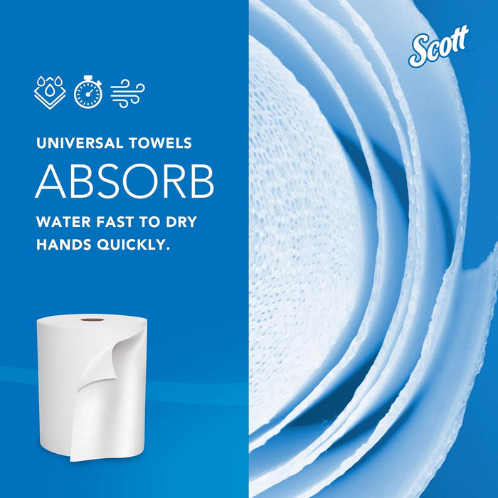Scott® Essential High Capacity Hard Roll Paper Towels (02000), 1.75" Core, White, Compact Case for Easy Storage, (6 Rolls/Case, 950'/Roll, 5,700'/Case)