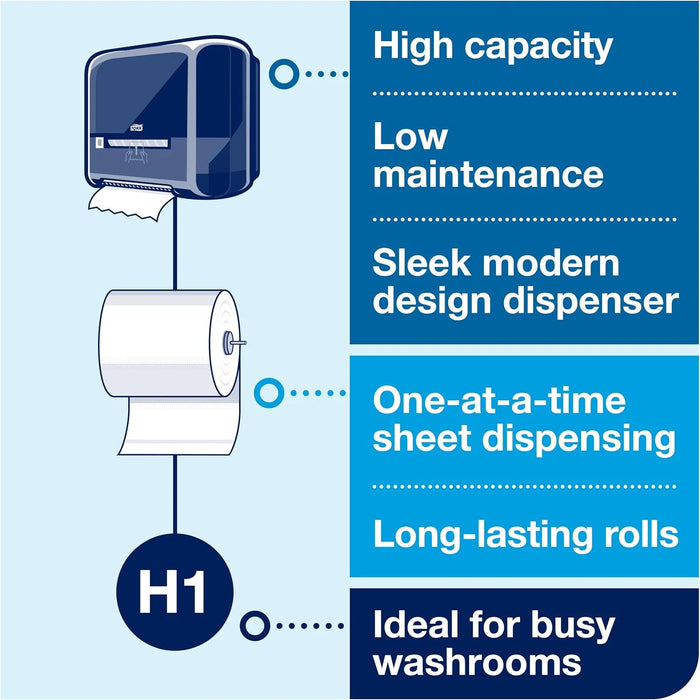 Tork 5510202 Elevation Matic Roll Towel Dispenser, White