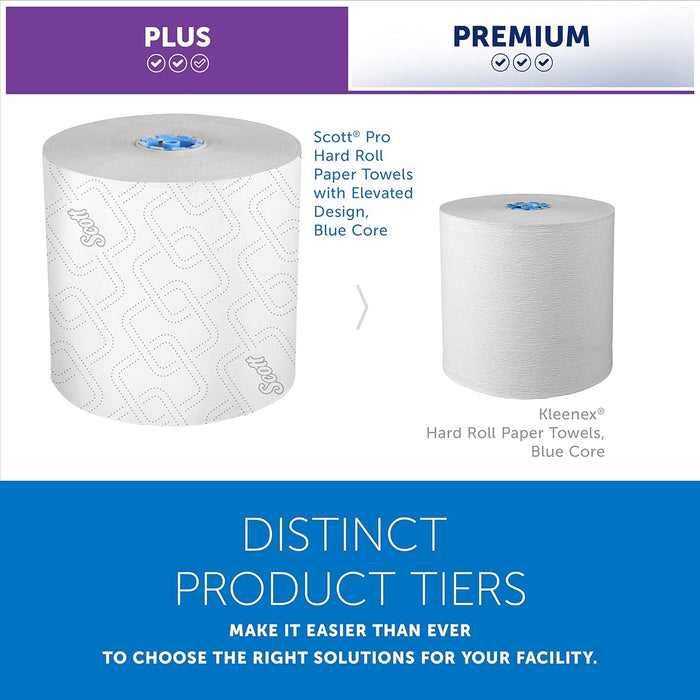 Scott Professional Pro High-Capacity Hard Roll Paper Towels, Bulk (53925), Hardwound, Elevated Design, Absorbency Pockets, for ScottBrand Blue Core Dispensers (6 Rolls at 700' Each, 4,200'/Case)