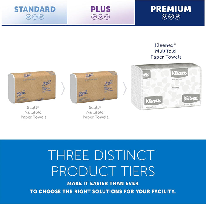 Kleenex Professional Multifold Paper Towels (02046), White, 8 Packs/Convenience Case, 150 Tri Fold Paper Towels/Pack, 1,200 Towels/Case