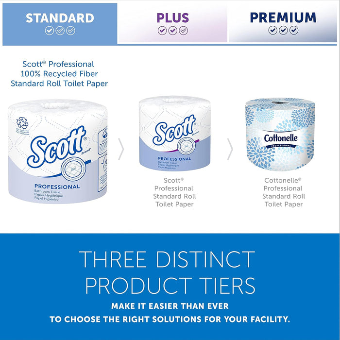 Scott® Professional 100% Recycled Fiber Standard Roll Toilet Paper (13217), with Elevated Design, 2-Ply, White, Individually Wrapped Rolls, (473 Sheets/Roll, 80 Rolls/Case, 37,840 Sheets/Case)