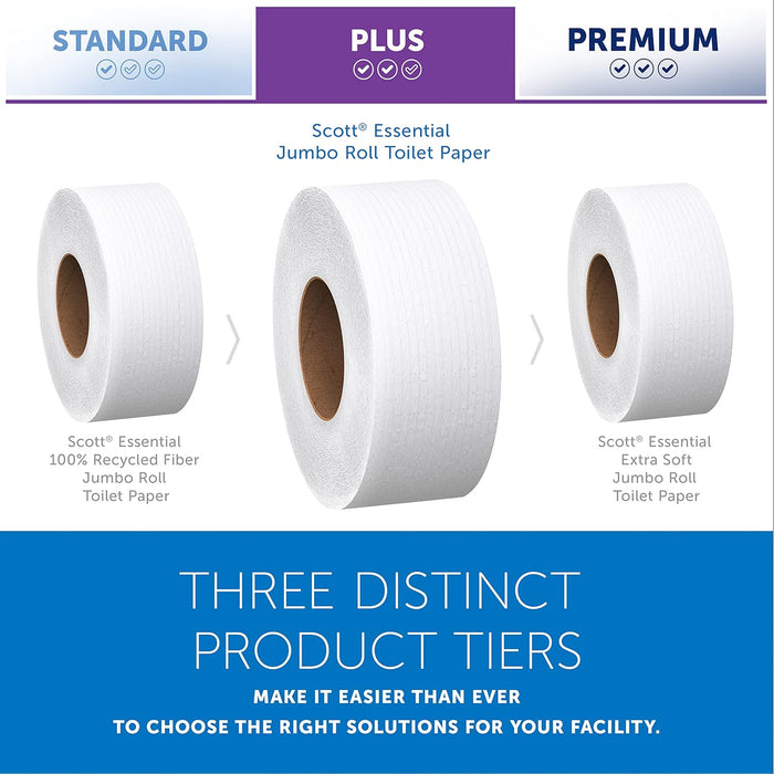 Scott Professional High-Capacity Jumbo Roll Toilet Paper, Bulk (07805), 2-Ply, White, Non-Perforated (12 Rolls at 1,000' Each, 12,000'/Case)