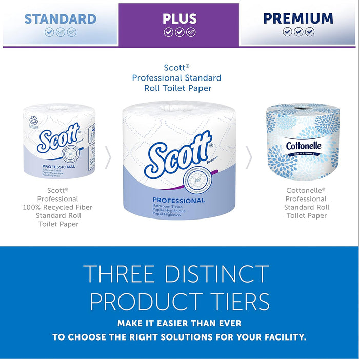 Scott Professional Standard Roll Toilet Paper, Bulk (48040), 2-Ply, Elevated Design, White, Individually Wrapped (40 Rolls of 550 Sheets, 22,000 Sheet Total)