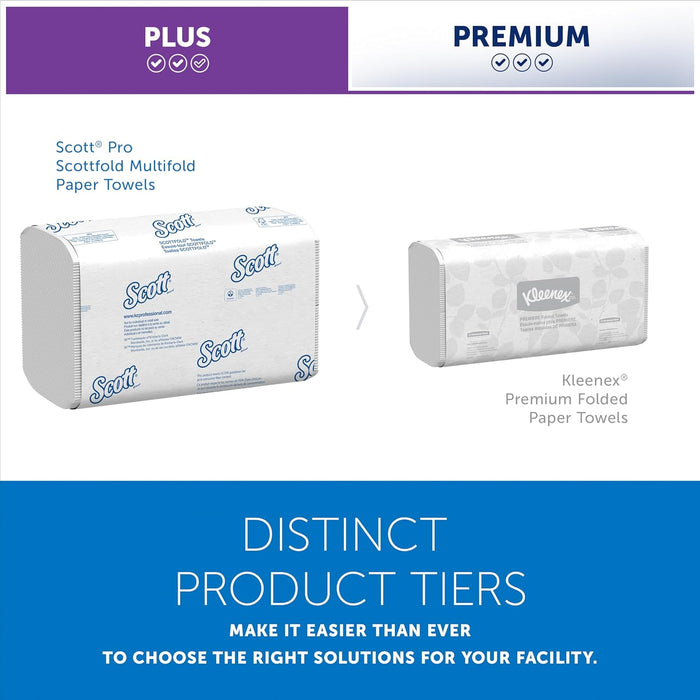 Scott® Pro™ Scottfold™ Multifold Paper Towels (01960), with Absorbency Pockets™, 7.8" x 12.4" Sheets, White, (175 Sheets/Pack, 25 Packs/Case, 4,375 Sheets/Case)