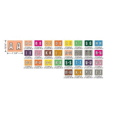 Labels-Alphabetic Colour Code, Starter Kit-32949