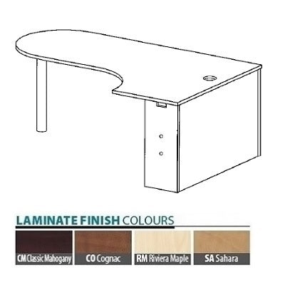 Table-Links L-Shaped Corner With Full Modesty Panel
