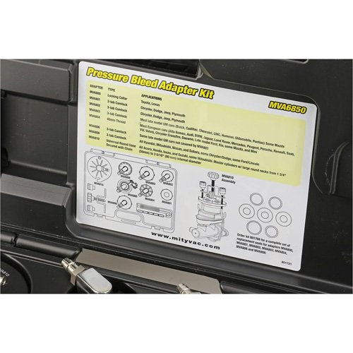 FLU879 - Pressure Bleed System