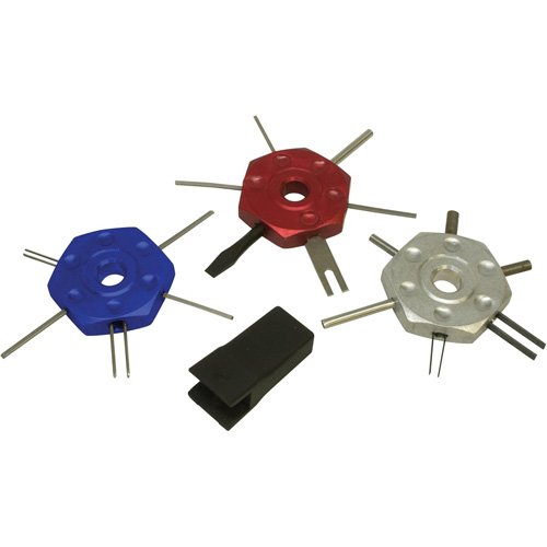 FLU975 - Wire Terminal Tool Kit