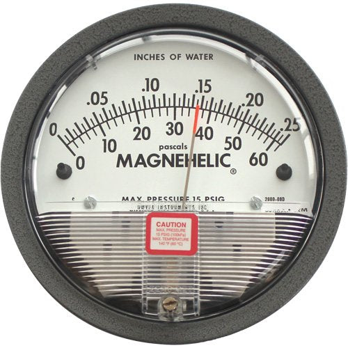 HA825-Magnehelic Differential Pressure Gauge