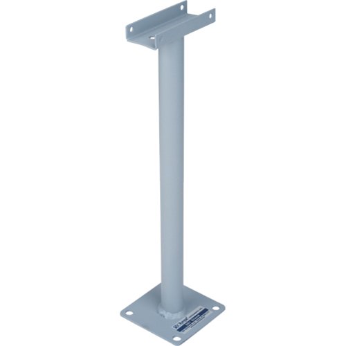 HA917-Wire Measurers - Stands