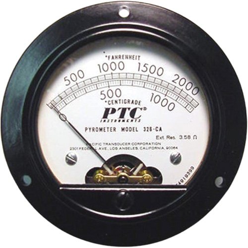 HB636-Pyrometer Kit