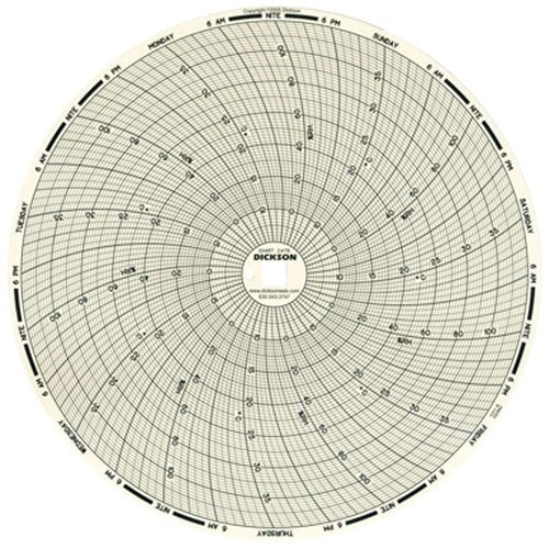 HF204-8
