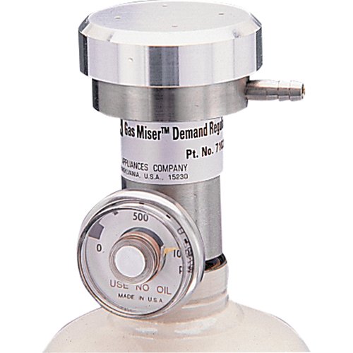 HZ208-Gas Miser™ Demand Regulator
