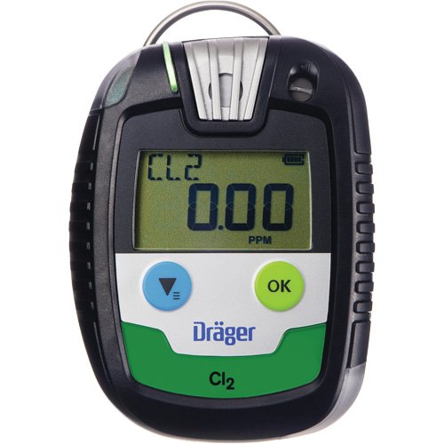 HZ308-Pac® 8000 Monitor