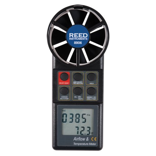 IA040-Vane Thermo-Anemometer