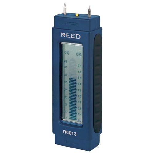 IA533-Moisture Meters